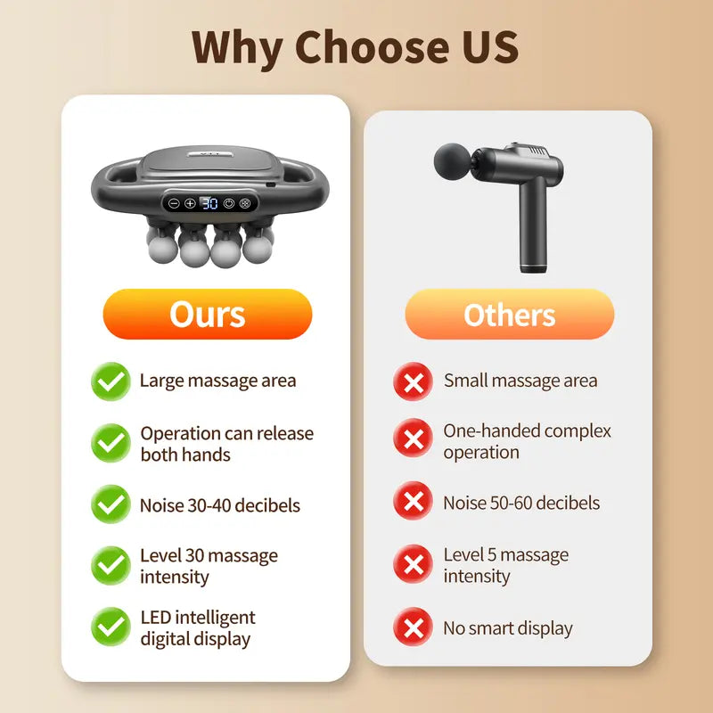 💥🔥All-round massage, strong power, deep strike, 16-head fascia gun😍✨